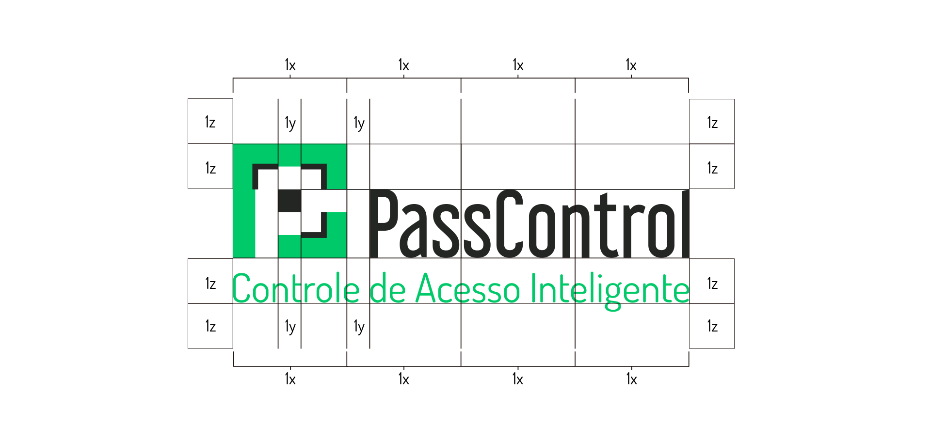 passcontrol_grid
