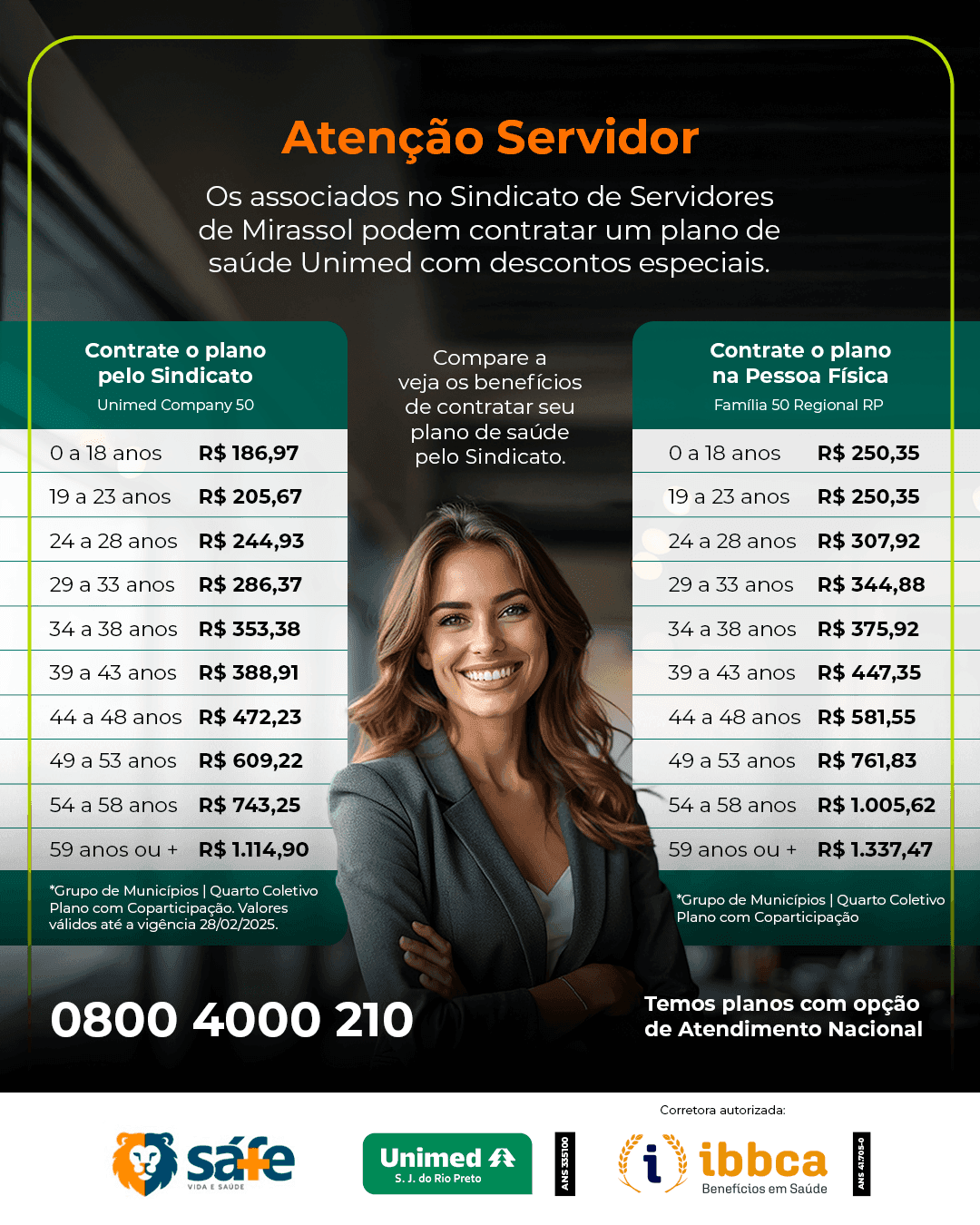 Servidores_tabelas