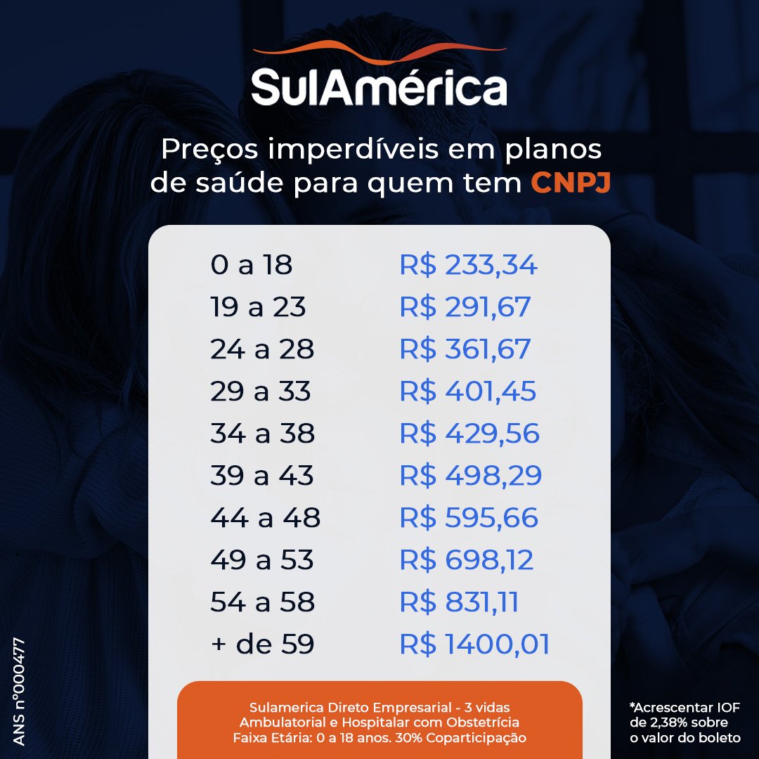 Sulamerica_criaitivo2